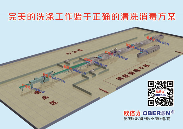 應用方案